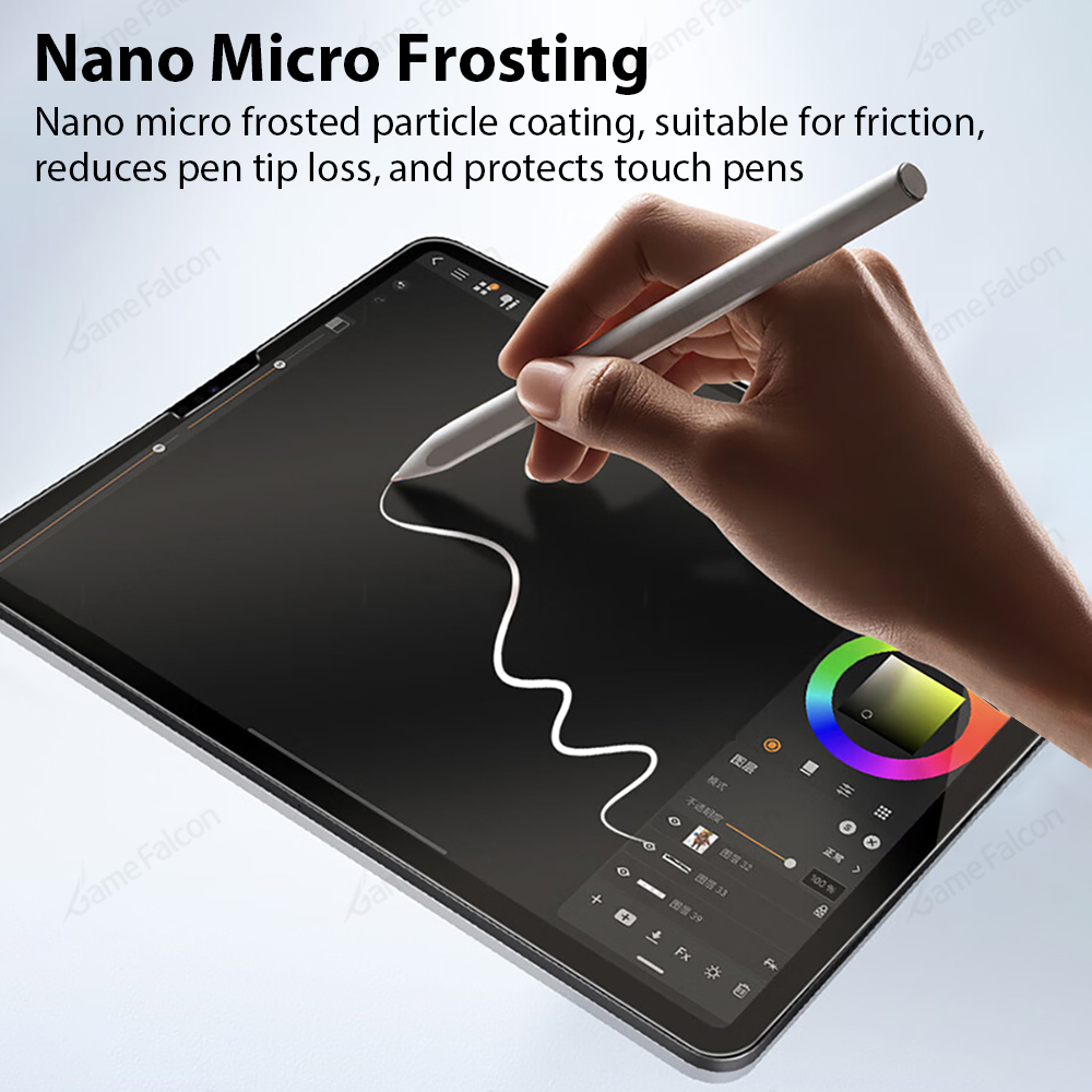 3 pellicole protettive opache  - Matte Anti Glare Screen recensione e prezzo