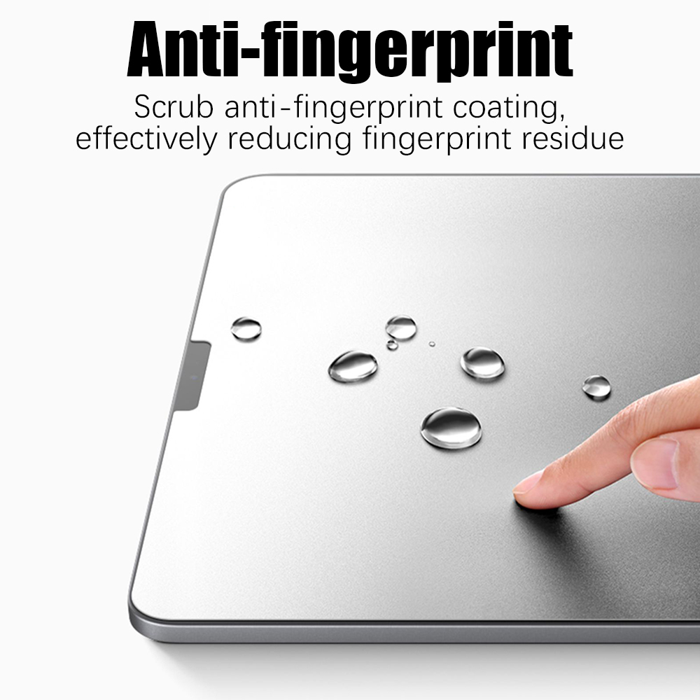 3 pellicole protettive opache  - Matte Anti Glare Screen recensione e prezzo