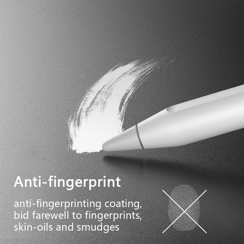 Pellicola protettiva per scher - Matte Anti Glare Screen recensione e prezzo