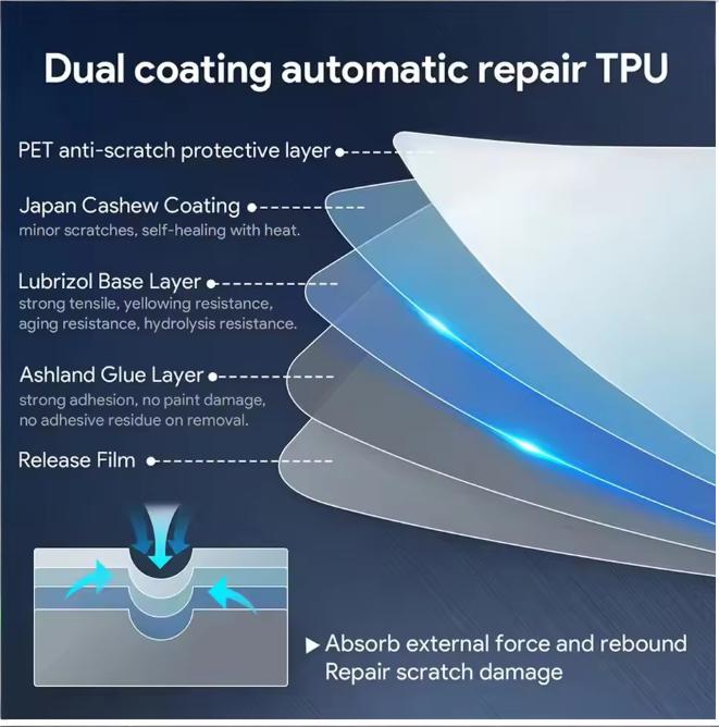 Pellicola TPU opaca anti-impro - Matte Anti Glare Screen recensione e prezzo