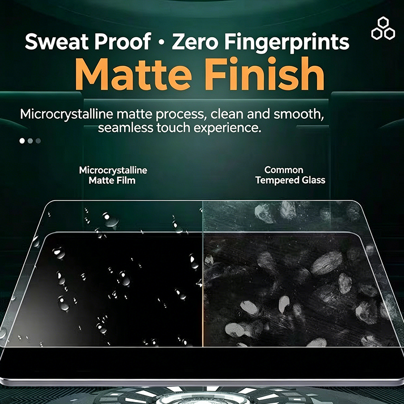 Pellicola protettiva antirifle - Matte Anti Glare Screen recensione e prezzo